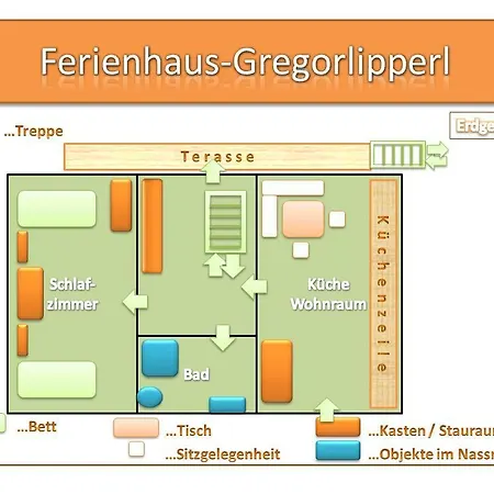 Ferienhaus Kerschenbauer Vlg. Gregorlipperl